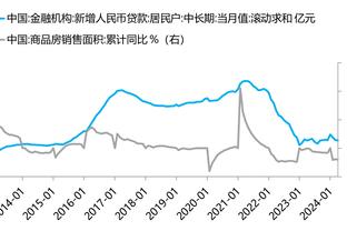 谁是欧冠赛场最强对手？哈格里夫斯&费迪南德：齐达内和罗纳尔多